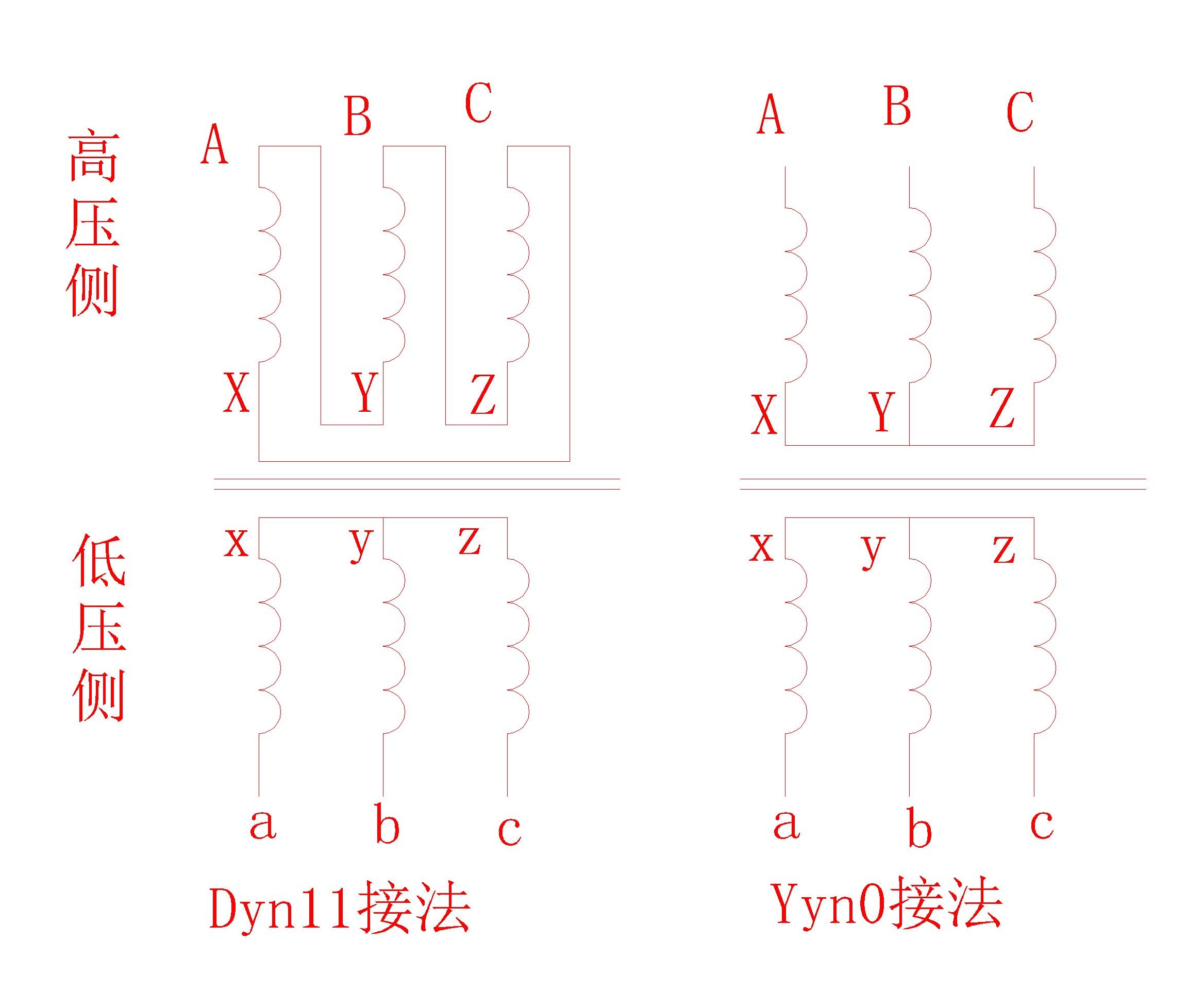 變壓器連接組別常識(shí)